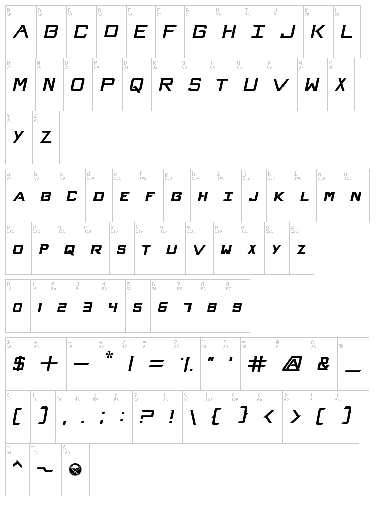 NHL Sabres font map